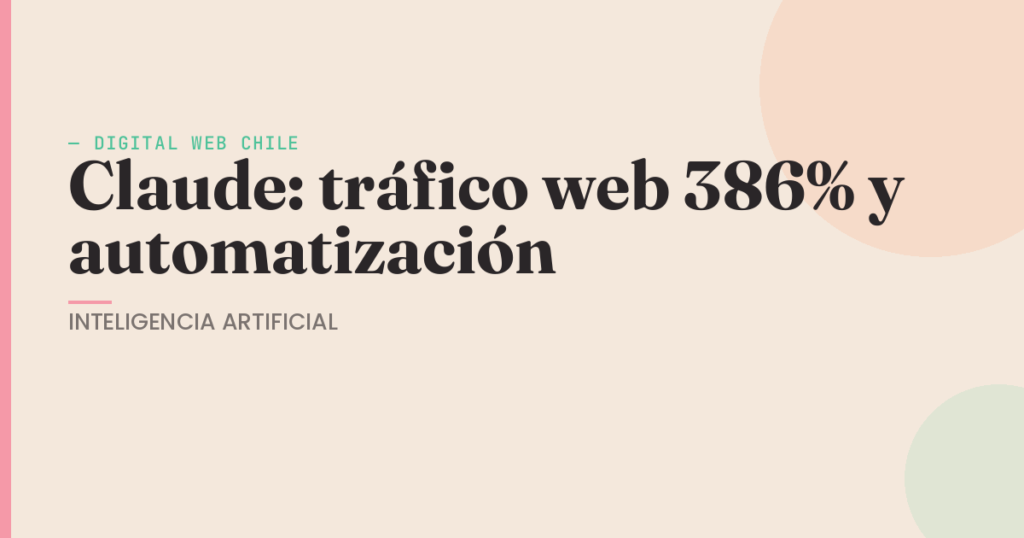 tráfico referido de Claude